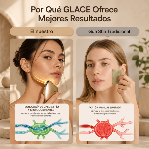 Lumi Gua Sha 7™ - Dispositivo Facial 7 en 1 · Microcorriente, LED y Crioterapia